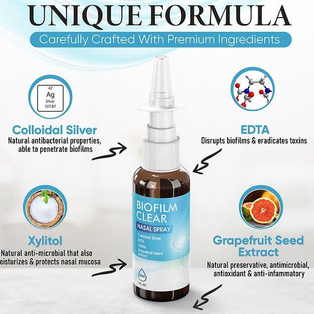 EDTA Nasal Spray formula featuring premium ingredients including colloidal silver, EDTA, xylitol and grapefruit seed extract for comprehensive biofilm treatment | Biofilm Clear Spray Nasal